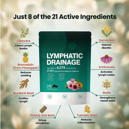 21-in-1 Lymphatic Drainage Softgels for Menopausal Women